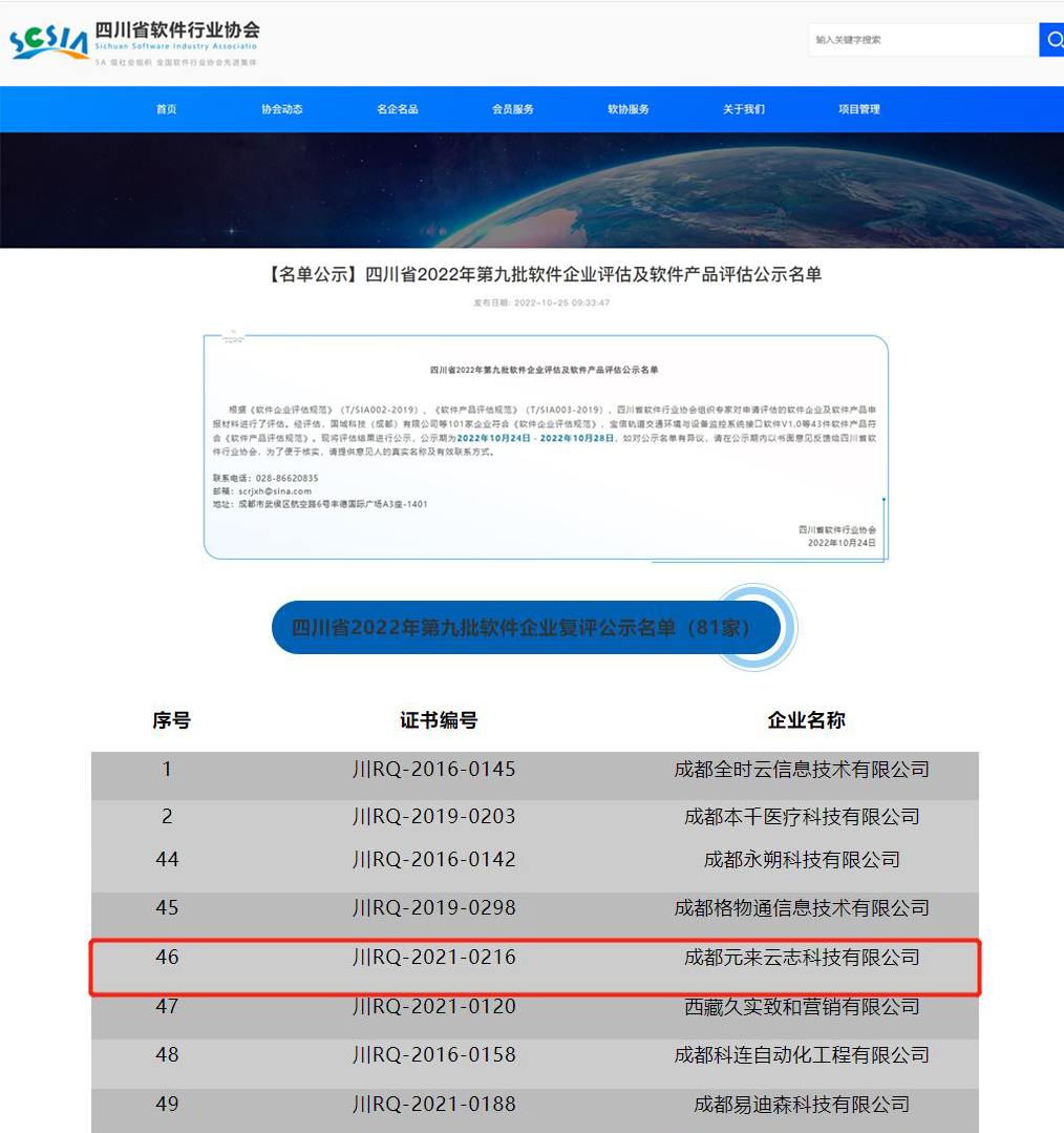 四川省2022年第九批软件企业及软件产品评估结果公布